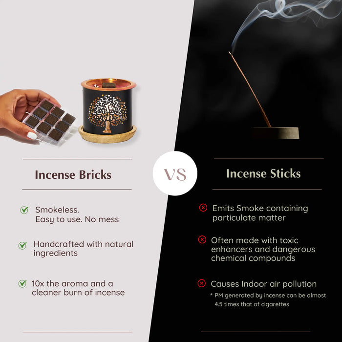 Incense Bricks are smokeless, easy to use, leave no mess, handcrafted with natural ingredients and leaves 10x the aroma.