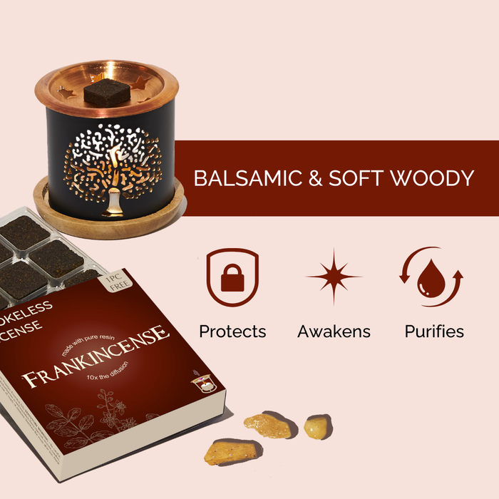 Frankincense (Lobaan) Incense Bricks & Burner Set