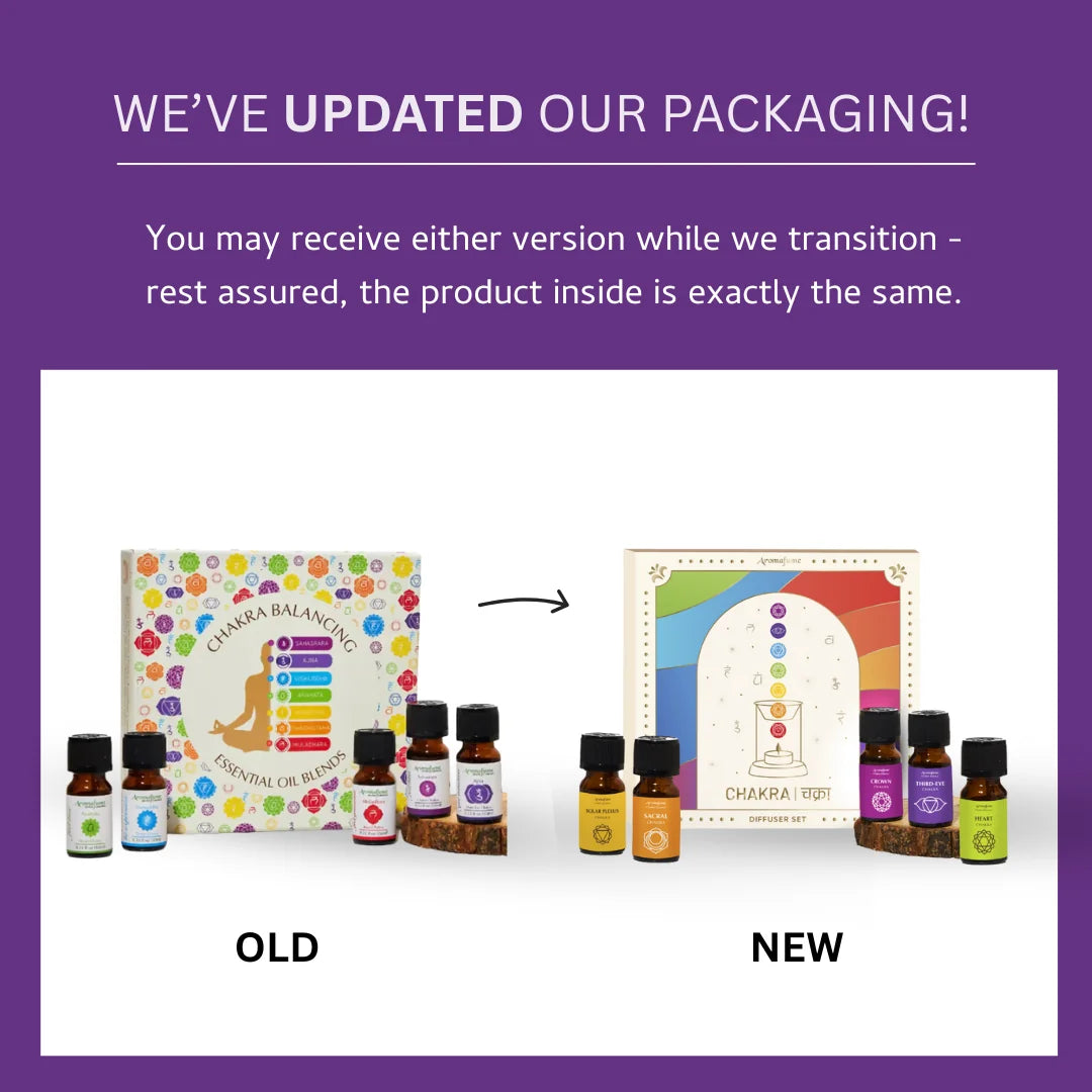 Root (Muladhara), Sacral (Svadhisthana), Solar Plexus (Manipura), Heart (Anahata), Throat (Vishuddha), Third Eye (Ajna), and Crown (Sahasrara) chakras – updated packaging design