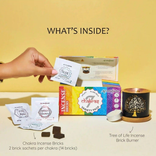 What's Inside The Box