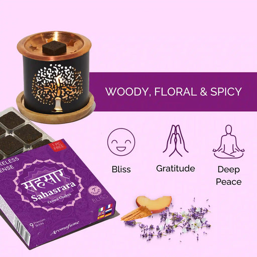 Scent Profile - Woody, Floral and Spicy.