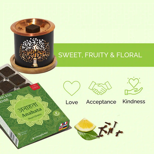 Scent Profile - Sweet, Fruity and Floral