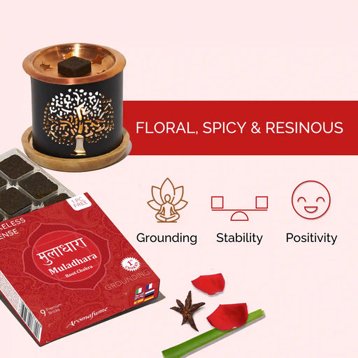 Scent Profile - Floral, Spicy & Resinous