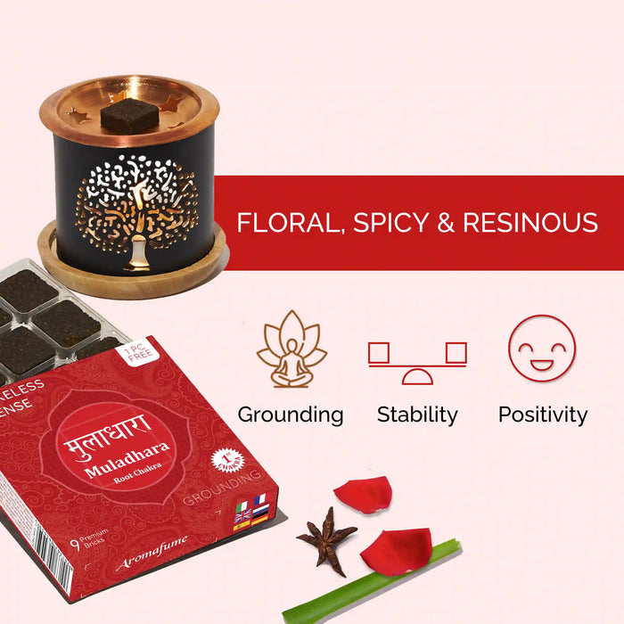 Scent Profile - Floral, Spicy & Resinous