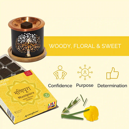 Scent Profile - Woody, Floral and Sweet
