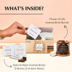 What's Inside The Box