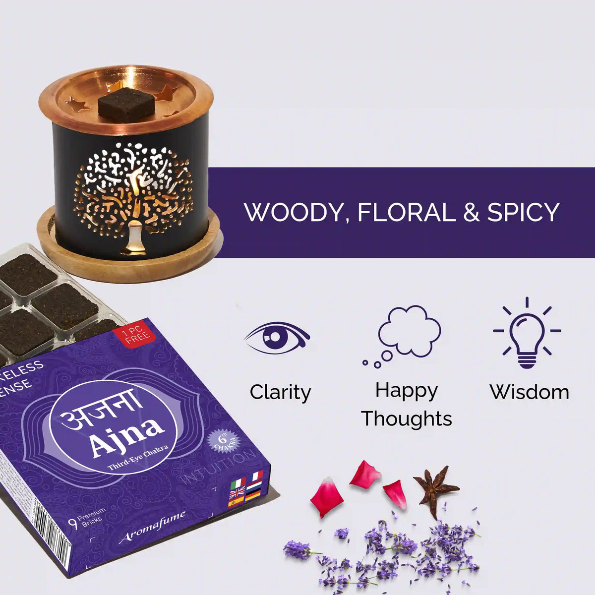 Scent Profile - Woody, Floral & Spicy.