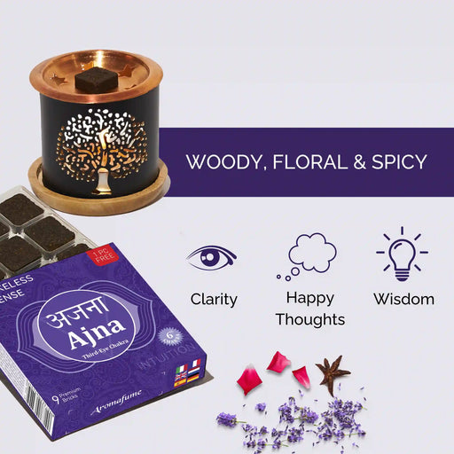 Scent Profile - Woody, Floral & Spicy.