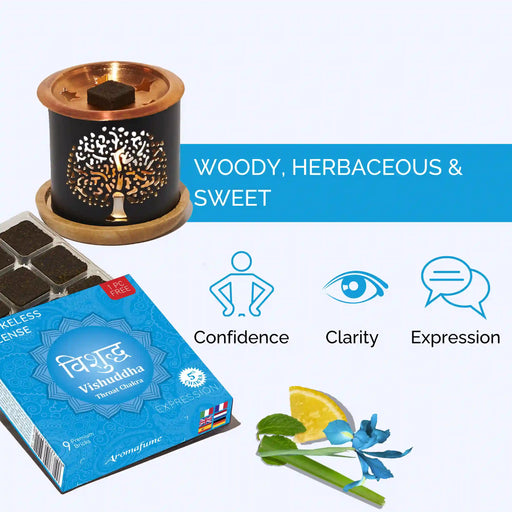 Scent Profile - Woody, Herbaceous & Sweet
