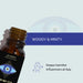 Ward Off Evil Manifestation Oil with a woody and minty fragrance. Creates a purifying and uplifting atmosphere.
