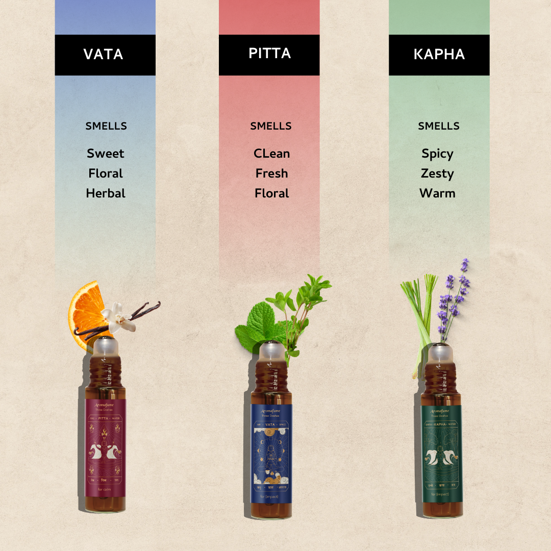 Ayurveda Essential Oil Roll-On Set