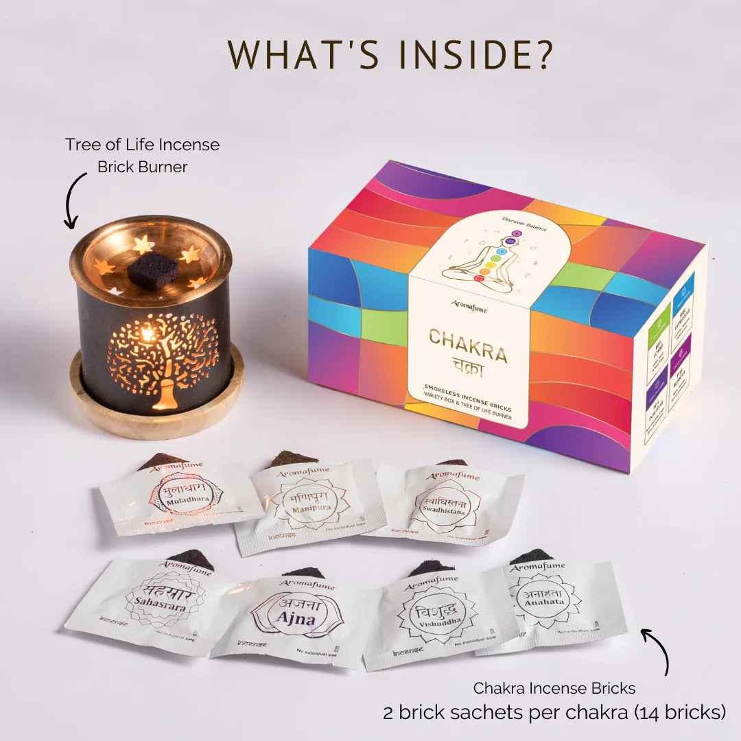 What's Inside The Box