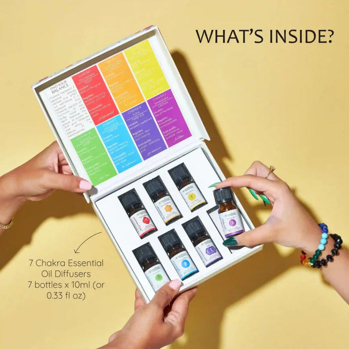 What's Inside The Box