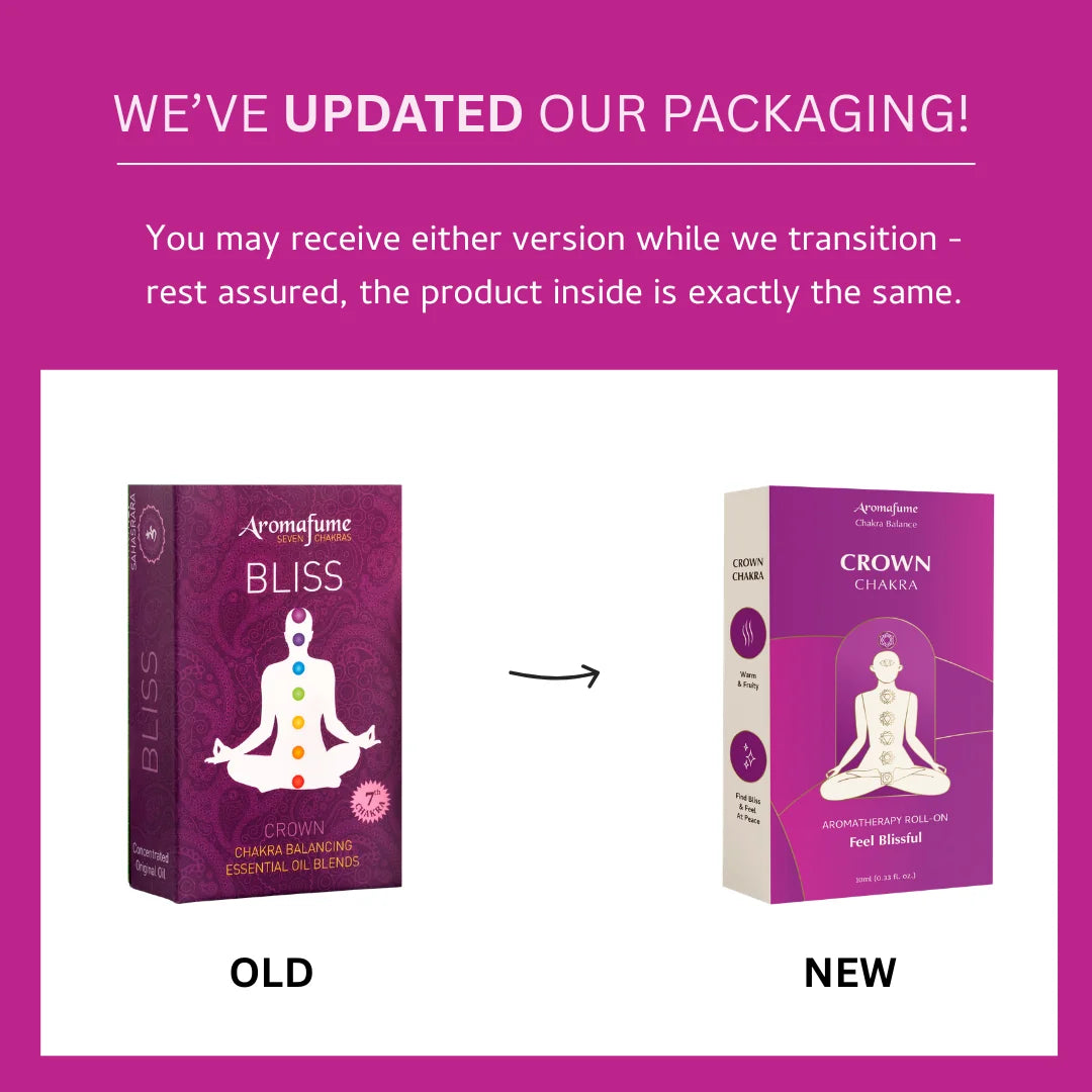 7th - Crown Chakra Roll-On