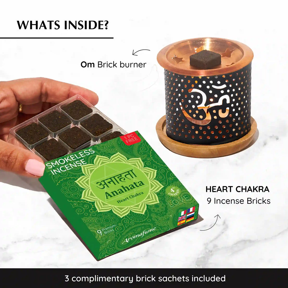 Whats inside the box