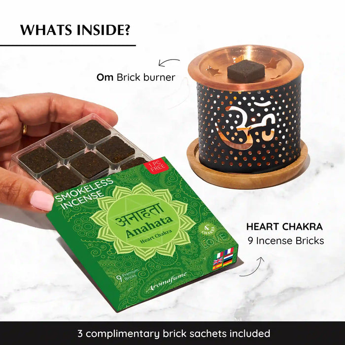 Whats inside the box
