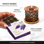 What's inside the box