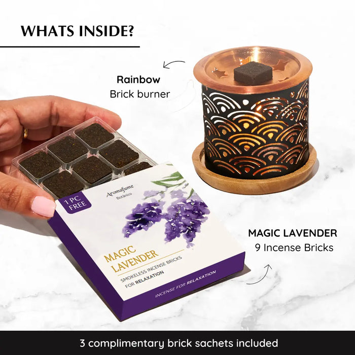 What's inside the box
