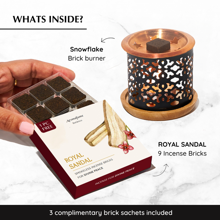 Whats inside the box