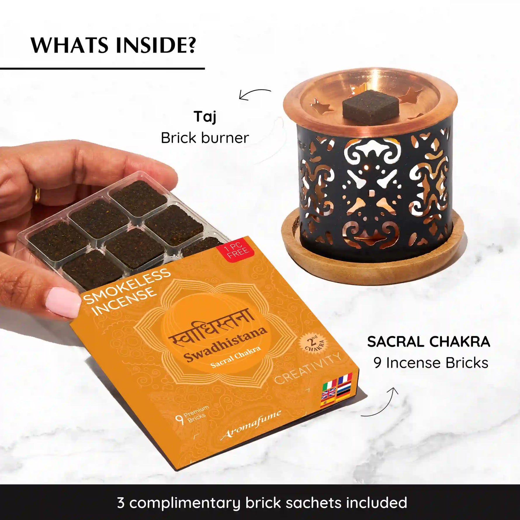 Whats inside the box?