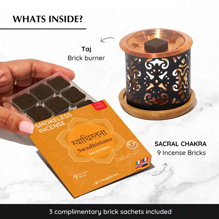 Whats inside the box?