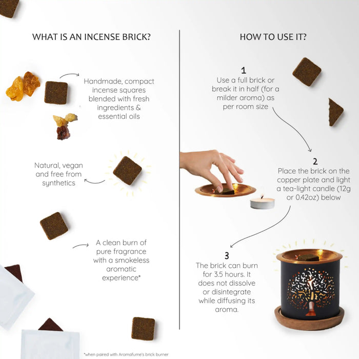 How to use - Place natural, vegan, charcoal free smokeless incense on burner & light