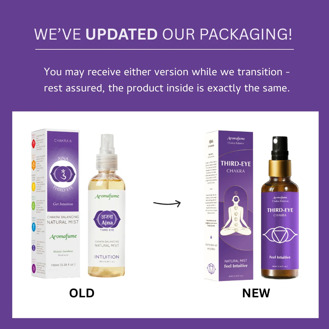 6th - Third Eye Chakra Natural Mist