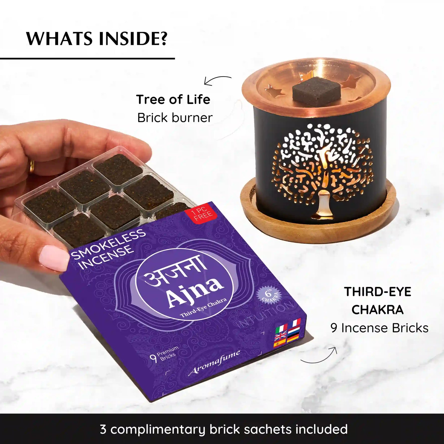 Whats inside the box