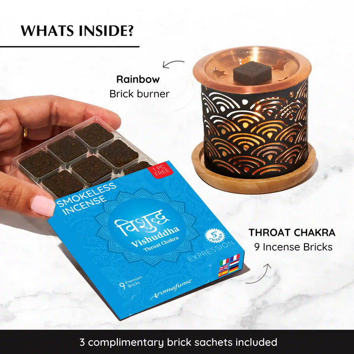 Whats Inside the box