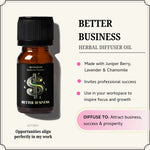 Infused with juniper berry, lavender, and chamomile, this herbal oil supports clarity, confidence, and prosperity.