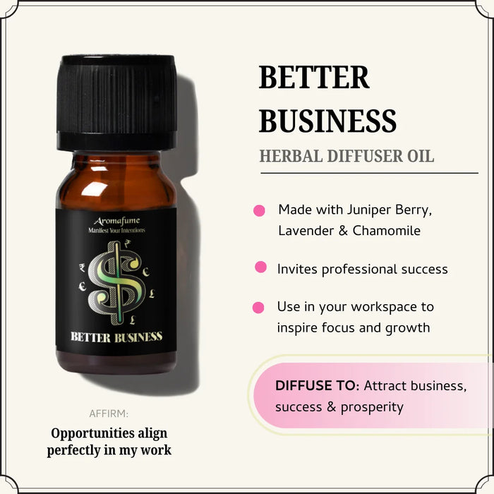 Infused with juniper berry, lavender, and chamomile, this herbal oil supports clarity, confidence, and prosperity.