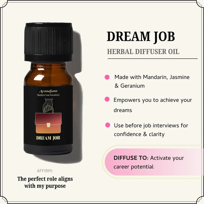 Made with Mandarin, Jasmine, and Geranium—botanicals known to inspire confidence and clarity.