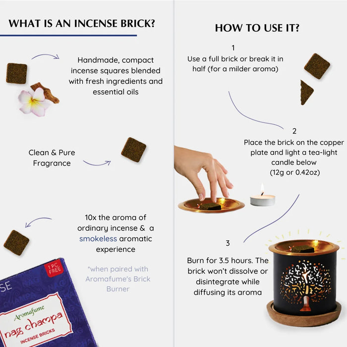 How To Use - Place natural, non-toxic, charcoal-free incense on burner and light