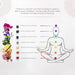 7 Chakras natural mist for balance and harmony