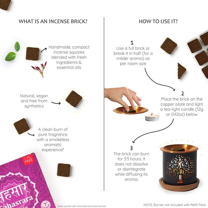 How to use - Place charcol-free, vegan, all natural and smokeless incense on burner and light.