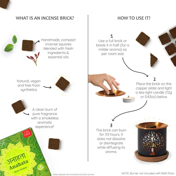 How to use - Place smokeless, vegan, charcoal-free and all natural incense on burner and light.