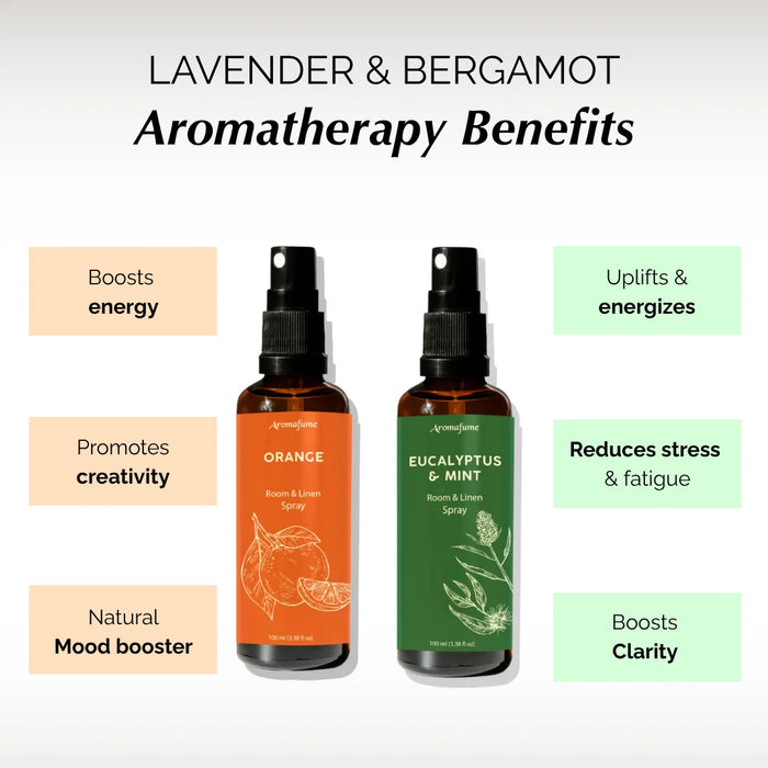 Orange and Eucalyptus & Mint Room Linen Natural Mist Duo