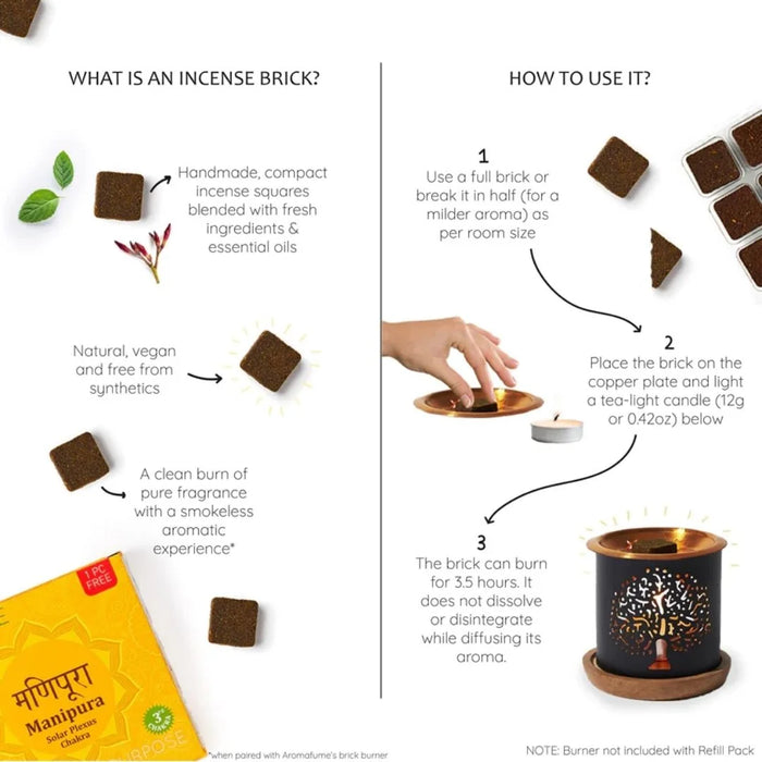 How to use - Place smokeless, charcoal-free, vegan and all natural incense on burner and light.