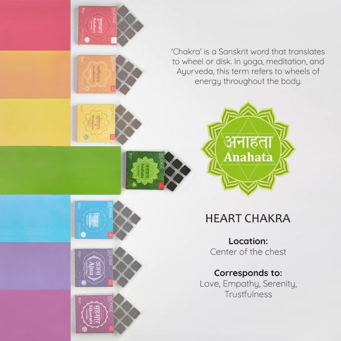 4th - Heart Chakra Incense Bricks Refill Pack (Single Tray)