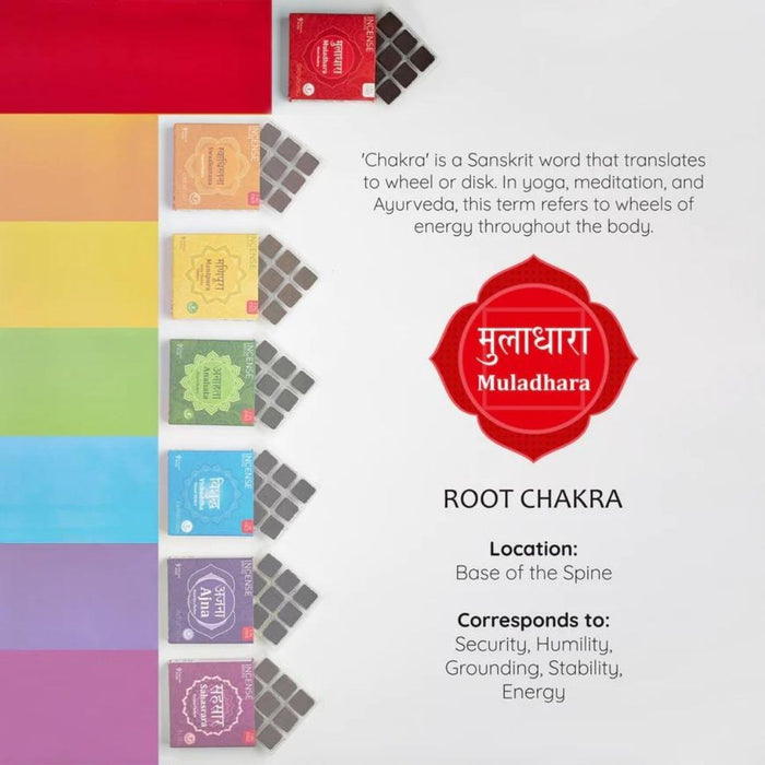 1st - Root Chakra Incense Bricks Refill Pack (Single Tray)