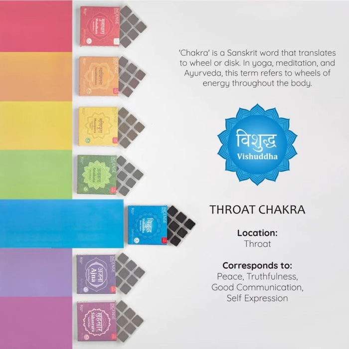 5th - Throat Chakra Incense Bricks Refill Pack (Single Tray)
