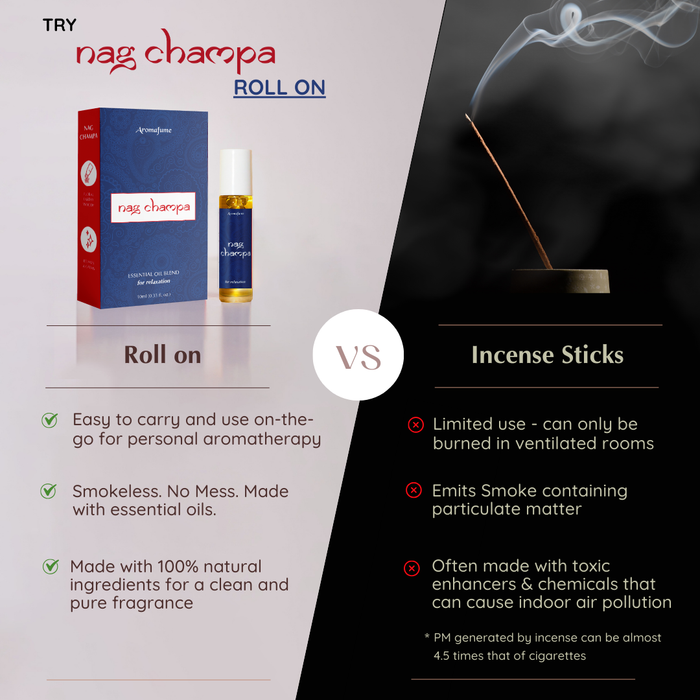Nag Champa Roll On