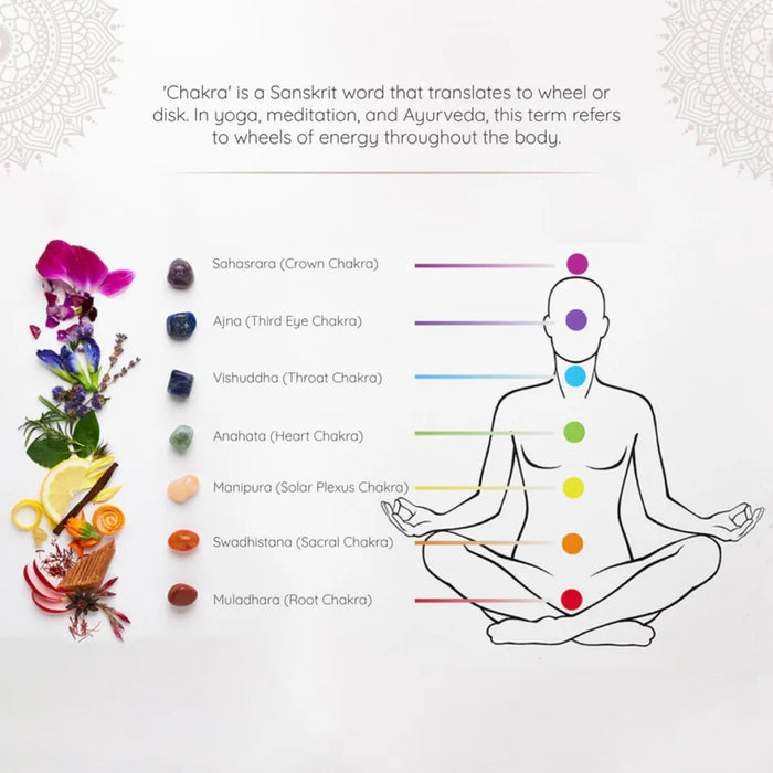 Balance Chakras with scent by pairing with  yoga, meditation journaling and affirmations of love
