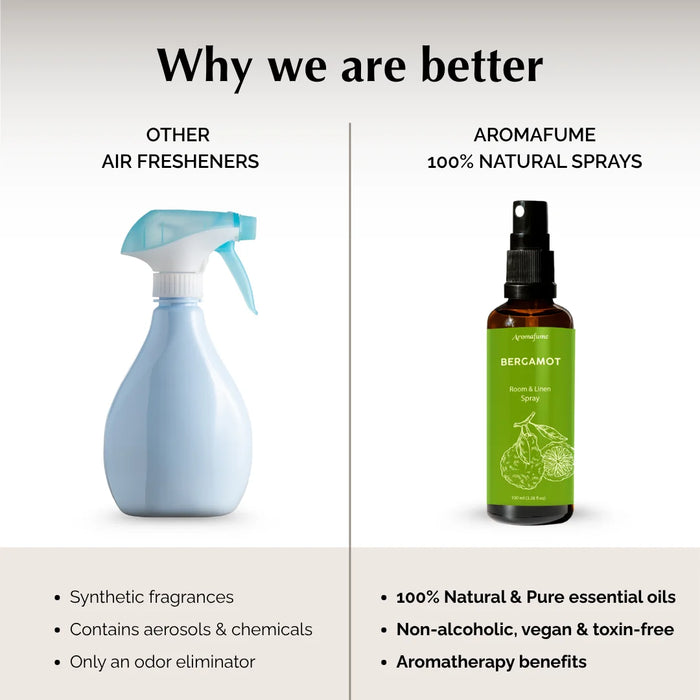 Bergamot Natural Room & Linen Spray