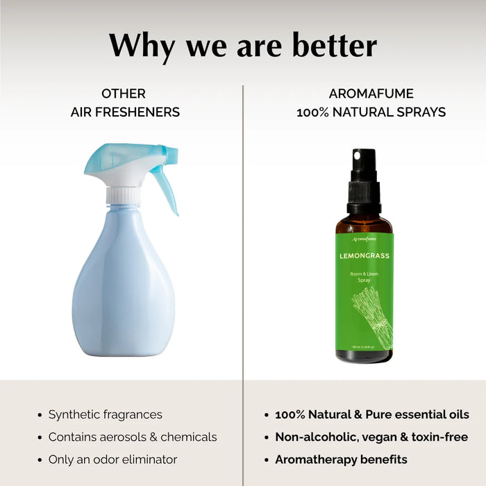 Bergamot & Lemongrass Room & Linen Mist Duo