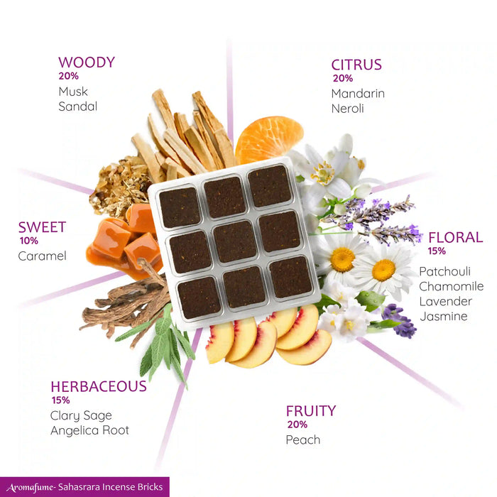 Ingredients - Musk, Sandal, Caramel, Clary Sage, Peach, Patchouli, Lavender and more.