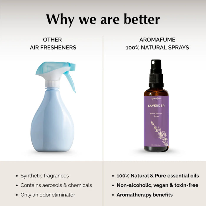Lavender Natural Room & Linen Spray