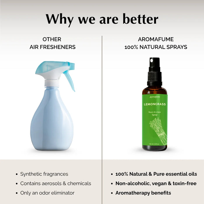Lemongrass Natural Room & Linen Spray