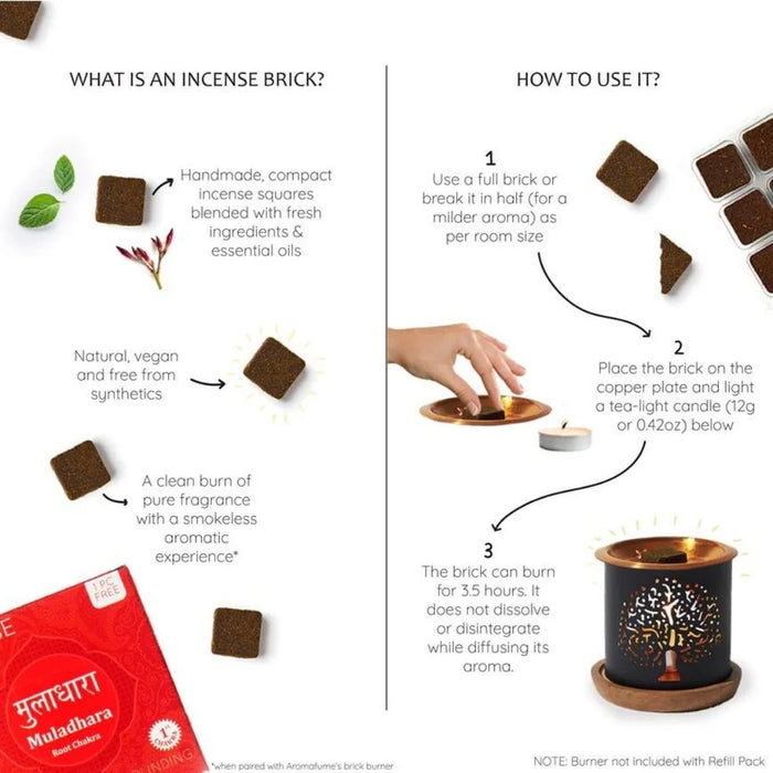 How to use - Please smokeless, charcoal-free, all natural incense on burner and light.