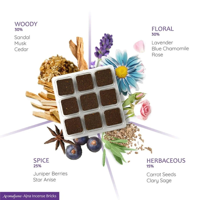 Ingredients - Sandal, Musk, Cedar, Lavender Rose, Star Anise, Clary Sage and more.